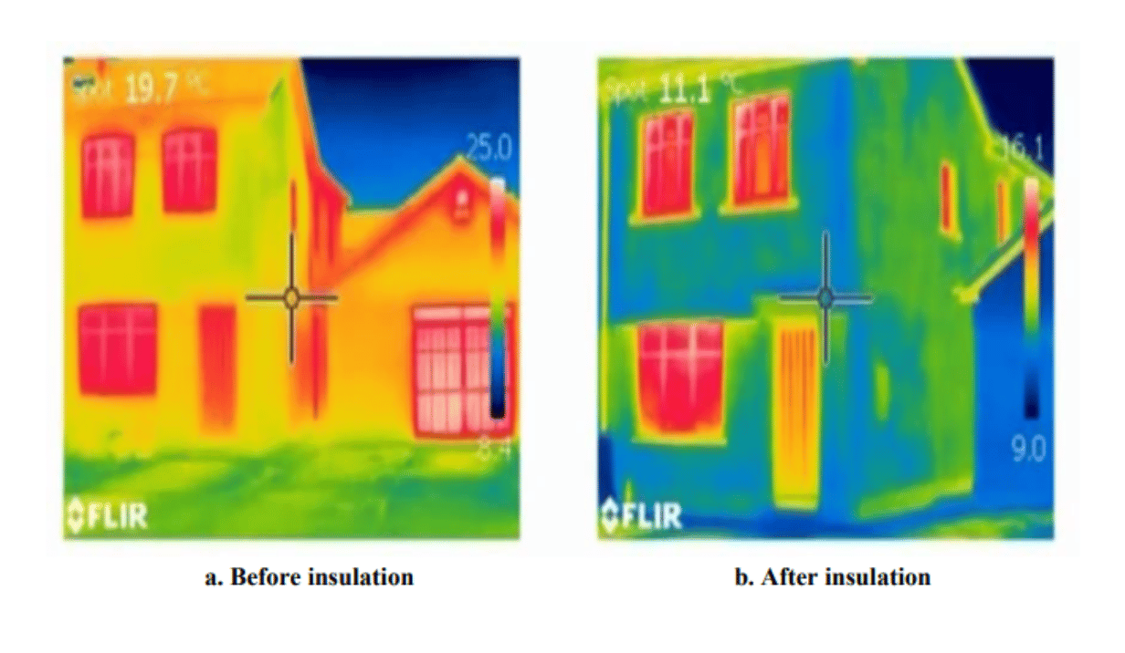 insulation in ireland